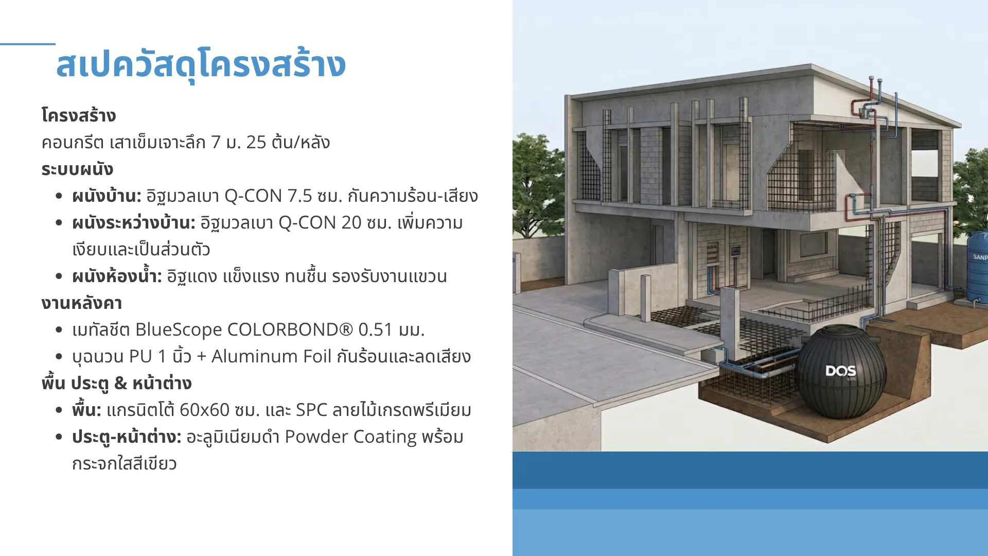 ภาพตัดโครงสร้างบ้าน