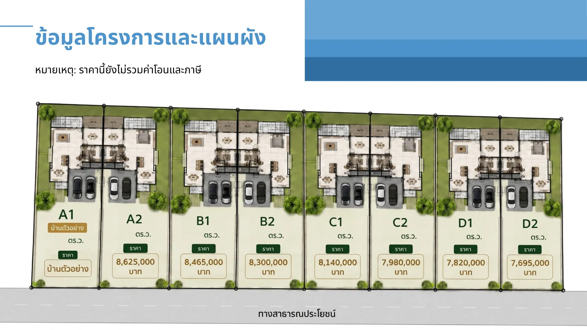 แผนผังโครงการ 8 ยูนิต A1–D2